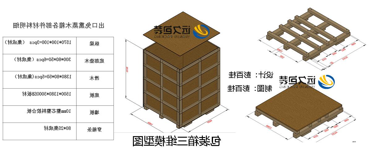 <a href='http://5h84.kok0997.com'>买球平台</a>的设计需要考虑流通环境和经济性